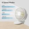 imageJISULIFE Clip on Baby Stroller Fan 4000mAh Battery Operated Portable Personal Small Quiet ampamp Narrow Slot Design 4 Speeds Max 14 Hrs Ideal for Bed Desk Car Seat  Dark GreenWhite