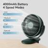 imageJISULIFE Clip on Baby Stroller Fan 4000mAh Battery Operated Portable Personal Small Quiet ampamp Narrow Slot Design 4 Speeds Max 14 Hrs Ideal for Bed Desk Car Seat  Dark GreenGreen