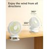 imageJISULIFE Clip on Baby Stroller Fan 4000mAh Battery Operated Portable Personal Small Quiet ampamp Narrow Slot Design 4 Speeds Max 14 Hrs Ideal for Bed Desk Car Seat  Dark GreenWhite