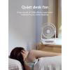 imageJISULIFE Desk Fan Small Portable Battery Operated Desktop and 4000mAh USB Rechargeable Electric Table Fan with 4 Speeds Max 15 Hrs Strong Airflow Ultra Quiet for OfficeRoomTravelGreenWhite