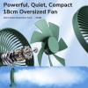 imageJISULIFE Desk Fan Small Portable Battery Operated Desktop and 4000mAh USB Rechargeable Electric Table Fan with 4 Speeds Max 15 Hrs Strong Airflow Ultra Quiet for OfficeRoomTravelGreenGreen