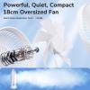 imageJISULIFE Desk Fan Small Portable Battery Operated Desktop and 4000mAh USB Rechargeable Electric Table Fan with 4 Speeds Max 15 Hrs Strong Airflow Ultra Quiet for OfficeRoomTravelGreenWhite