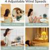 imageJISULIFE Desk Fan Small Portable Battery Operated Desktop and 4000mAh USB Rechargeable Electric Table Fan with 4 Speeds Max 15 Hrs Strong Airflow Ultra Quiet for OfficeRoomTravelGreenGreen