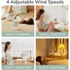 imageJISULIFE Desk Fan Small Portable Battery Operated Desktop and 4000mAh USB Rechargeable Electric Table Fan with 4 Speeds Max 15 Hrs Strong Airflow Ultra Quiet for OfficeRoomTravelGreenWhite