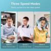 imageJISULIFE Four Turbo Neck Fan Bladeless Portable Hand Free for Outdoor Personal Wearable with Rechargeable Battery Powerful ampamp Low Noise Gifts for MenFriendsFamily  Green