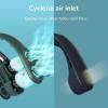 imageJISULIFE Four Turbo Neck Fan Bladeless Portable Hand Free for Outdoor Personal Wearable with Rechargeable Battery Powerful ampamp Low Noise Gifts for MenFriendsFamily  Green