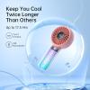 imageJISULIFE Handheld Fan Life45Speed Turbo Wind Pro5000mAh Portable Rechargeable Fan with LED Display Powerful Motor Summer Essentials for TravelBeachVacationMakeupConcertsCruiseBlackPink