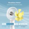 imageJISULIFE Handheld Mini Fan Portable and Small with 3 Speeds USB Rechargeable Battery Operate for Outdoor Indoor Makeup Commute Office Travel Concerts Gifts for Women Men BeigeWhite