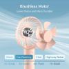 imageJISULIFE Handheld Mini Fan Portable and Small with 3 Speeds USB Rechargeable Battery Operate for Outdoor Indoor Makeup Commute Office Travel Concerts Gifts for Women Men BeigePink