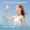 imageJISULIFE Handheld Portable Turbo Fan 16H Max Cooling Time 4000mAh USB Rechargeable Personal Battery Operated Mini Small Pocket Fan with 5 Speeds for TravelOutdoorVacationConcerts  BrownGreen