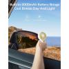 imageJISULIFE Mini Fan Battery Operated Handheld with 2000 mAh or USB Powered Personal Fan3 SpeedsEnhanced Airflow Rechargeable Quiet Pocket for HomeOutdoorWhiteWhite