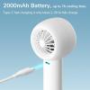 imageJISULIFE Mini Portable FanBladeless Safe Design Powerful Turbo Handheld Fan with 3 Speeds USB Rechargeable Small Pocket Design for TravelLash Gifts For GirlsWomenWhite