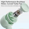 imageJISULIFE Mini Portable FanBladeless Safe Design Powerful Turbo Handheld Fan with 3 Speeds USB Rechargeable Small Pocket Design for TravelLash Gifts For GirlsWomenGreen