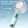imageJISULIFE Mini Portable FanBladeless Safe Design Powerful Turbo Handheld Fan with 3 Speeds USB Rechargeable Small Pocket Design for TravelLash Gifts For GirlsWomenWhite