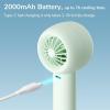 imageJISULIFE Mini Portable FanBladeless Safe Design Powerful Turbo Handheld Fan with 3 Speeds USB Rechargeable Small Pocket Design for TravelLash Gifts For GirlsWomenGreen