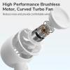 imageJISULIFE Mini Portable FanBladeless Safe Design Powerful Turbo Handheld Fan with 3 Speeds USB Rechargeable Small Pocket Design for TravelLash Gifts For GirlsWomenWhite