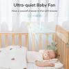 imageJISULIFE Mini Stroller Fan 4000mAh Battery Operated with 4 Speeds Rechargeable 720Rotatable Clip on for Baby CarseatCribGolf CartTreadmill GreenWhite