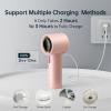 imageJISULIFE Portable Handheld FanSpeed1100 Adjustable Turbo Mini Fan5000mAh Battery Rechargeable Personal Fan with Metal BodyDigital DisplayGifts for Women Men TravelCampingOutdoorGreyPink