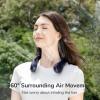 imageJISULIFE Portable Neck Fan Hands Free Bladeless Fan 5 Speeds 4000 mAh Battery Operated Wearable Personal Fan Twistable Rechargeable Gift for Women MenDark GreenDark Blue