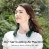 imageJISULIFE Portable Neck Fan Hands Free Bladeless Fan 5 Speeds 4000 mAh Battery Operated Wearable Personal Fan Twistable Rechargeable Gift for Women MenDark GreenDark Green