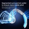 imageJISULIFE Portable Neck Fan Upgraded Neckbrace Personal Hands Free 5 Speed Gears Adjustment 5000 mAh Wearable Bladeless Quiet Rechargeable for Outdoor Indoor Gifts for Women Men BlackFoggy Grey