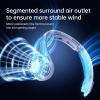 imageJISULIFE Portable Neck Fan Upgraded Neckbrace Personal Hands Free 5 Speed Gears Adjustment 5000 mAh Wearable Bladeless Quiet Rechargeable for Outdoor Indoor Gifts for Women Men BlackSunny Blue