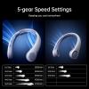 imageJISULIFE Portable Neck Fan Upgraded Neckbrace Personal Hands Free 5 Speed Gears Adjustment 5000 mAh Wearable Bladeless Quiet Rechargeable for Outdoor Indoor Gifts for Women Men BlackSunny Blue