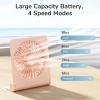 imageJISULIFE Small Desk Fan Portable Travel with 4500mAh Battery USB Rechargeable Folding Design for Flexibility Strong Quiet Wind with 4 Speed Modes Ideal Gifts for OfficeHomeCamping  WhitePink