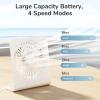 imageJISULIFE Small Desk Fan Portable Travel with 4500mAh Battery USB Rechargeable Folding Design for Flexibility Strong Quiet Wind with 4 Speed Modes Ideal Gifts for OfficeHomeCamping  WhiteWhite