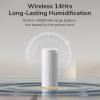 imageJISULIFE Small Humidifier 500ml Portable Mini Humidifier Personal Cool Mist Humidifiers for Bedroom Quiet Dual Mist Ports Auto ShutOff Gifts for Men Women Mom Dad White