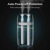 imageJISULIFE Small Humidifier500ml Portable Travel Humidifier3600mAh Battery Operated Humidifier for Car Desk Home Office PlantsAuto ShutOffDual Mist PortsWhisper QuietGifts for Men WomenBDuck