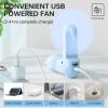 imageJISULIFE Handheld Fan with 4500 mAh Powerbank Max 37 Hours Runtime Pocket Portable Battery Operated or USB Powered Folding Personal Fan 3 Speeds Gifts for Women Men Kids Gift for FestivalWhiteBlue