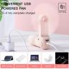 imageJISULIFE Handheld Fan with 4500 mAh Powerbank Max 37 Hours Runtime Pocket Portable Battery Operated or USB Powered Folding Personal Fan 3 Speeds Gifts for Women Men Kids Gift for FestivalWhitePink
