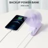 imageJISULIFE Handheld Fan with 4500 mAh Powerbank Max 37 Hours Runtime Pocket Portable Battery Operated or USB Powered Folding Personal Fan 3 Speeds Gifts for Women Men Kids Gift for FestivalWhitePurple