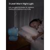 image:imageJISULIFE Chic Stroller Fan 2026 Baby Cool Helper Smart 120 Auto Oscillation with 100 Speeds 21H SuperLong Battery Portable Baby Fan for Crib Stroller amp Bedroom Gift for MomsBlueBlue