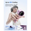 image:imageJISULIFE Handheld Fan40H Endurance Iridescent Purple Portable Fan with LED Display 100Level Speed USBC Fast Rechargeable Trendy Personal Design for Festivals Concerts Sports Travel GiftsIridescent Purple